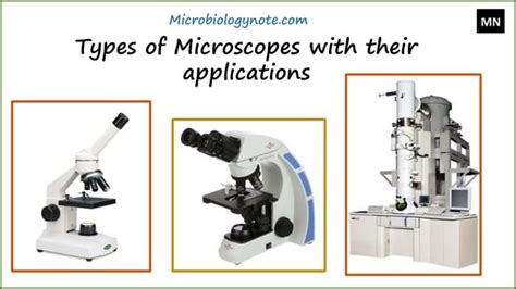 different types of microscope ppt|Types of Microscope .